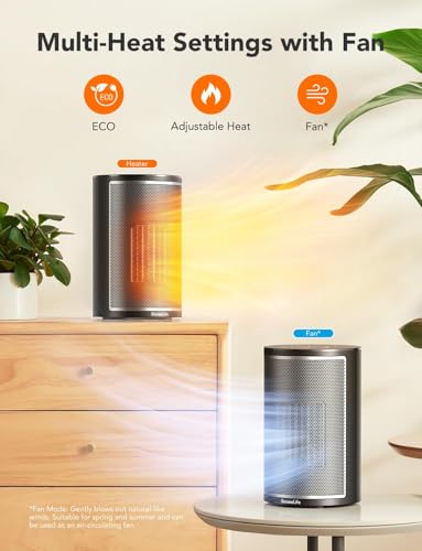 GoveeLife 1500W Smart Indoor Electric Heater