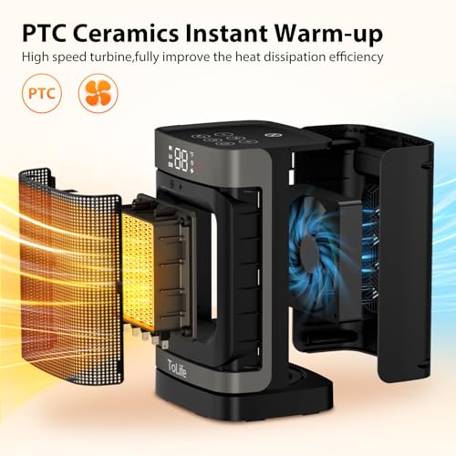 Portable Electric Space Heater with Thermostat and Oscillation