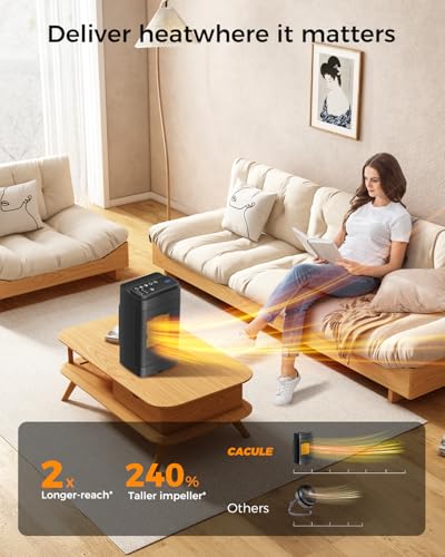 Portable Indoor Space Heater with Thermostat and Remote