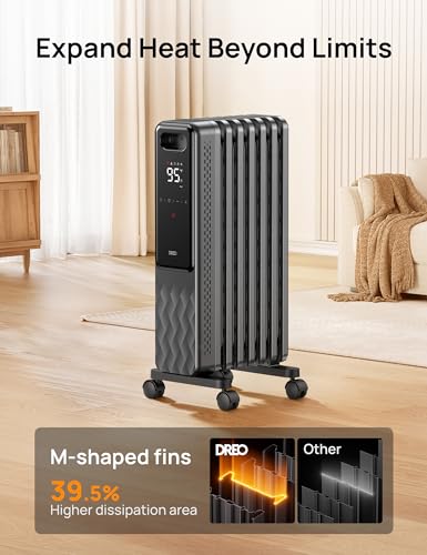 Dreo Electric Radiant Heater with Remote Control