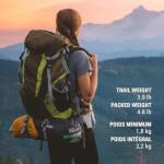 Coleman PEAK1 Premium Backpacking Tent - Windproof & Spacious