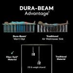 Intex 18" Elevated Plush Airbed Mattress with Built-in Pump