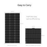 Renogy 100W Portable Solar Panel & Waterproof Charger