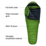 Versatile 10 Degree Sleeping Bag, Moss Green, 6FT