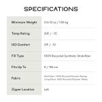 NEMO Tempo 20-Degree Synthetic Sleeping Bag for Men