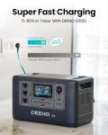 DEENO X1500 Portable Power Station for Camping RVs