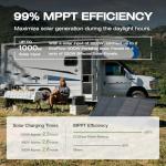 EF ECOFLOW DELTA 2 Max Portable Power Station