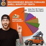 Naturenest Hard Shell Rooftop Tent for Van Jeep