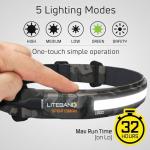 OPTIMAL VENTURES Liteband PRO 1000 Series Camo Wide-Beam Adjustable Personal Headlamp, 210° Illumination, Battery-Powered, Fits Hard Hats and Helmets, LBP1000-L34C, 1000 Lumens, Camo …