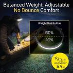 OPTIMAL VENTURES Liteband PRO 1000 Series Camo Wide-Beam Adjustable Personal Headlamp, 210° Illumination, Battery-Powered, Fits Hard Hats and Helmets, LBP1000-L34C, 1000 Lumens, Camo …