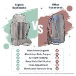 Colonel 95L Internal Frame Rucksack + Day Pack