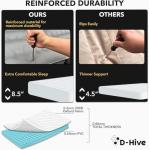 D-Hive SUV Air Mattress: Durability, Thick Fabric, Easy Setup
