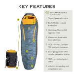 NEMO Forte Synthetic Men's Camping Sleeping Bag, 35º