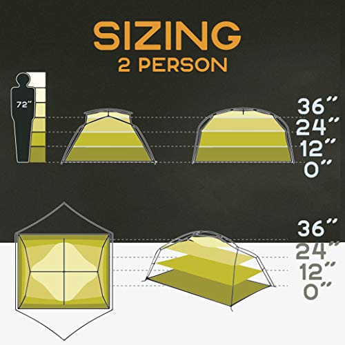 Nemo Aurora 2P Tent with Footprint - Green
