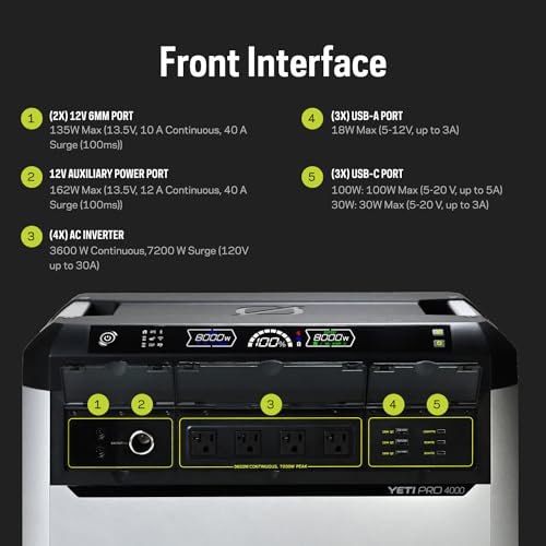 Goal Zero Yeti PRO 4000 Power Station Bundle