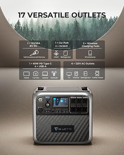 BLUETTI AC200P Portable Power Station for Camping, RV