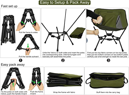 MARCHWAY Lightweight Folding Camping Chair for Outdoor Activities