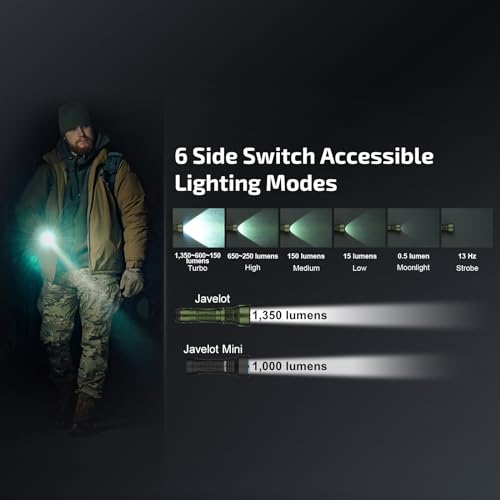 OLIGHT Javelot Rechargeable Tactical Flashlight, 1,350 Lumens
