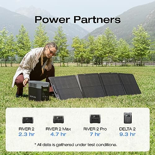 Foldable 110W Solar Panel for Camping and RVs