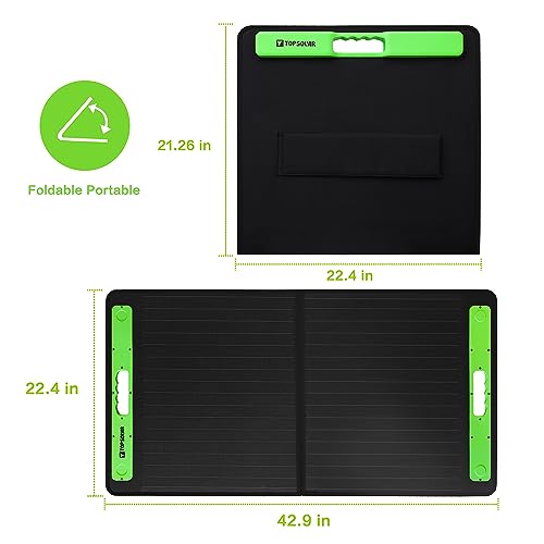 TopSolar 100W Portable Solar Panel Charger Kit