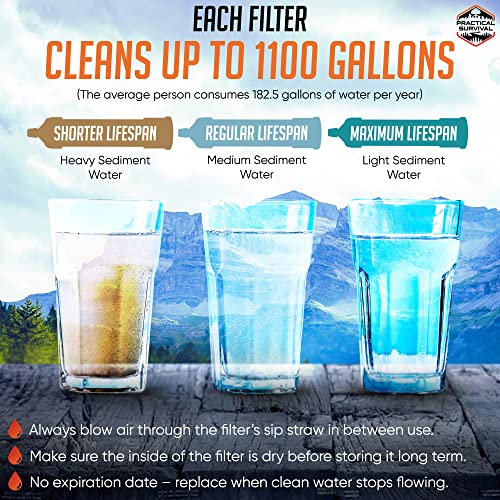 5 High Capacity Water Straws - Portable Camping Filter