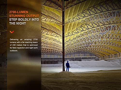 Fenix HM71R Headlamp, 2700 Lumen Super Bright USB-C Rechargeable Spot Light Flood Light L-Shape 90 Degree Right Angle Flashlight Industrial Grade with LumenTac Organizer