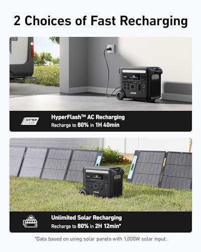 Anker SOLIX F2600 Portable Power Station, Solar Generator