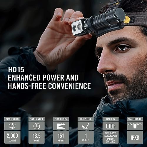 Wurkkos HD15 Headlamp 2000 Lumens LED Head Flashlight Rechargeable Headlight Right Angle Flashlight with Spotlight and Floodlight IP68 Waterproof Magnetic Tailcap (Black)