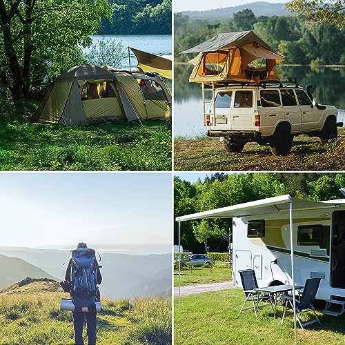 TopSolar 100W Portable Solar Panel Charger Kit