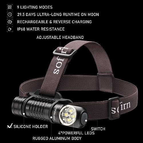 4000 Lumen Headlamp Rechargeable Head Lamp, Sofirn HS41 LED EDC Pocket Flashlight with Magnetic Base, IP68 Water Resistance, High Lumens Super Bright Head Light for Camping Emergency(Battery Included)