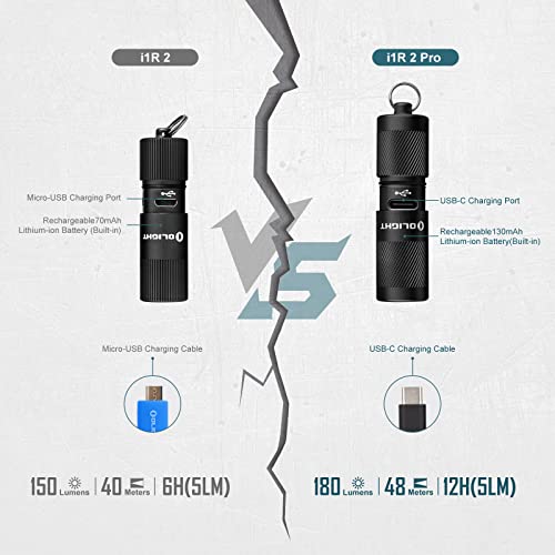 OLIGHT I1R 2 Pro Eos 180 Lumens Keychain Flashlight