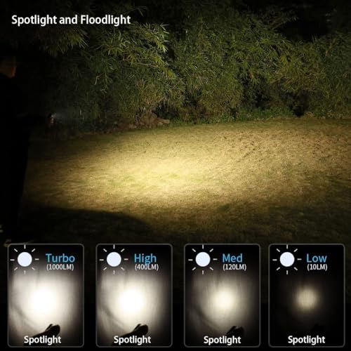 Wurkkos HD15 Headlamp 2000 Lumens LED Head Flashlight Rechargeable Headlight Right Angle Flashlight with Spotlight and Floodlight IP68 Waterproof Magnetic Tailcap (Black)