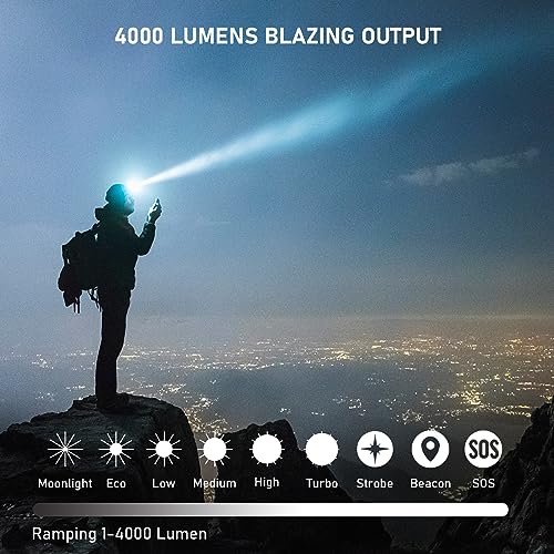 4000 Lumen Headlamp Rechargeable Head Lamp, Sofirn HS41 LED EDC Pocket Flashlight with Magnetic Base, IP68 Water Resistance, High Lumens Super Bright Head Light for Camping Emergency(Battery Included)