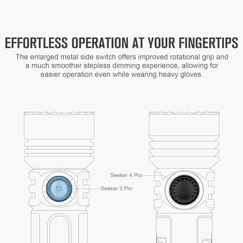 OLIGHT Seeker 4 Pro High Power Flashlight