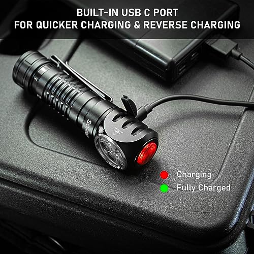 4000 Lumen Headlamp Rechargeable Head Lamp, Sofirn HS41 LED EDC Pocket Flashlight with Magnetic Base, IP68 Water Resistance, High Lumens Super Bright Head Light for Camping Emergency(Battery Included)