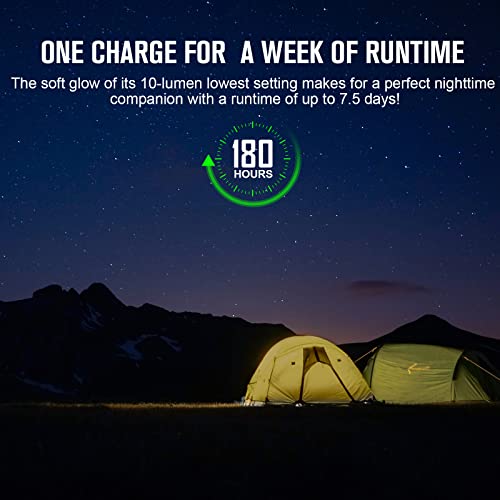 OLIGHT Olantern Classic 2 Pro LED Camping Lantern