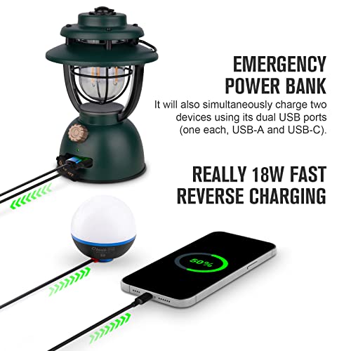 OLIGHT Olantern Classic 2 Pro LED Camping Lantern