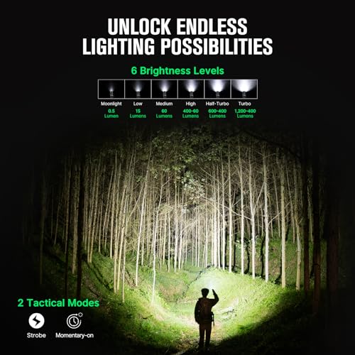 OLIGHT Warrior Nano Tactical Flashlight, 1200 Lumens (Black)