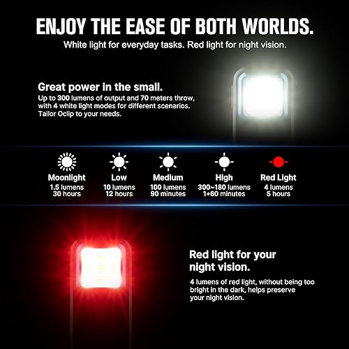 OLIGHT Oclip Rechargeable EDC Flashlight - Portable Night Tool