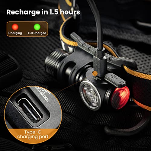 sofirn LED Headlamp Rechargeable, HS10 1100 Lumens Right Angle Flashlight with 90 High CRI LH351D LED, Powerful Lightweight Head Light, IPX8 Waterproof for Adult Camping Hunting Hiking Running