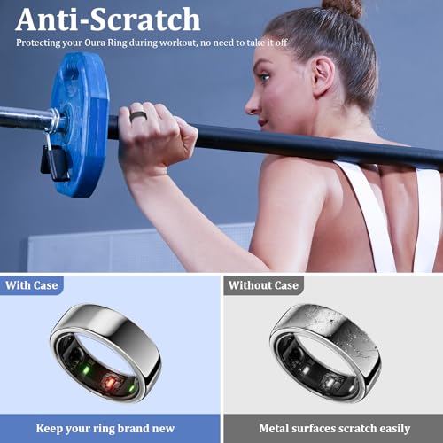 SZJCLTD [2 Pack] Upgraded Silicone Oura Ring Protector