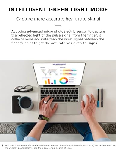 Rose Gold Smart Ring Health Tracker with Charger Suit