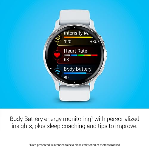 Garmin Venu 3 AMOLED Smartwatch with Whitestone Case
