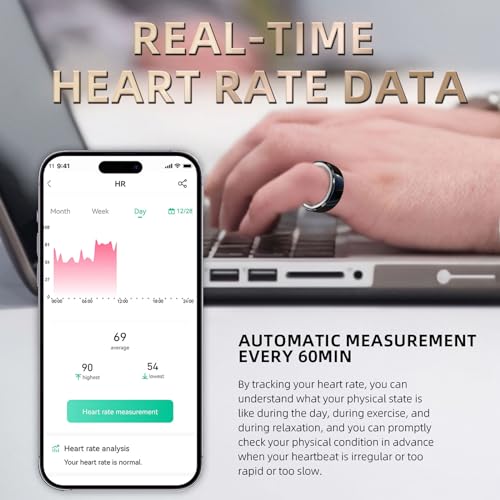 LVTEL Ring R8 Smart Health Tracker Sleep Heart Prophet
