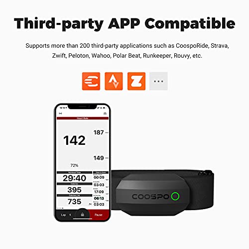 COOSPO Bluetooth Heart Rate Monitor Chest Strap for Sports