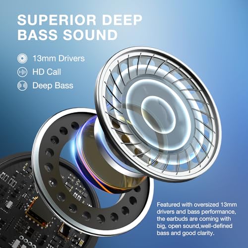 Wireless Bluetooth Sports Earbuds with Deep Bass