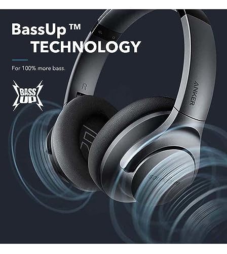 Anker Soundcore Life Q20 Active Noise Cancelling Headphones