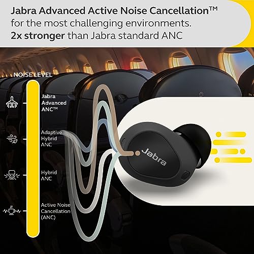 Jabra Elite 10 True Wireless Earbuds - Active Noise Canceling