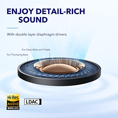Anker Soundcore Space A40 Active Noise Cancelling Earbuds