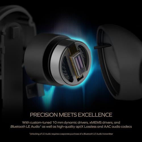Aurvana Ace 2 True Wireless In-Ears with Bluetooth
